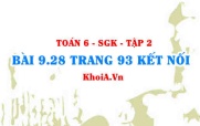 Bài 9.28 trang 93 Toán 6 Tập 2 Kết nối tri thức